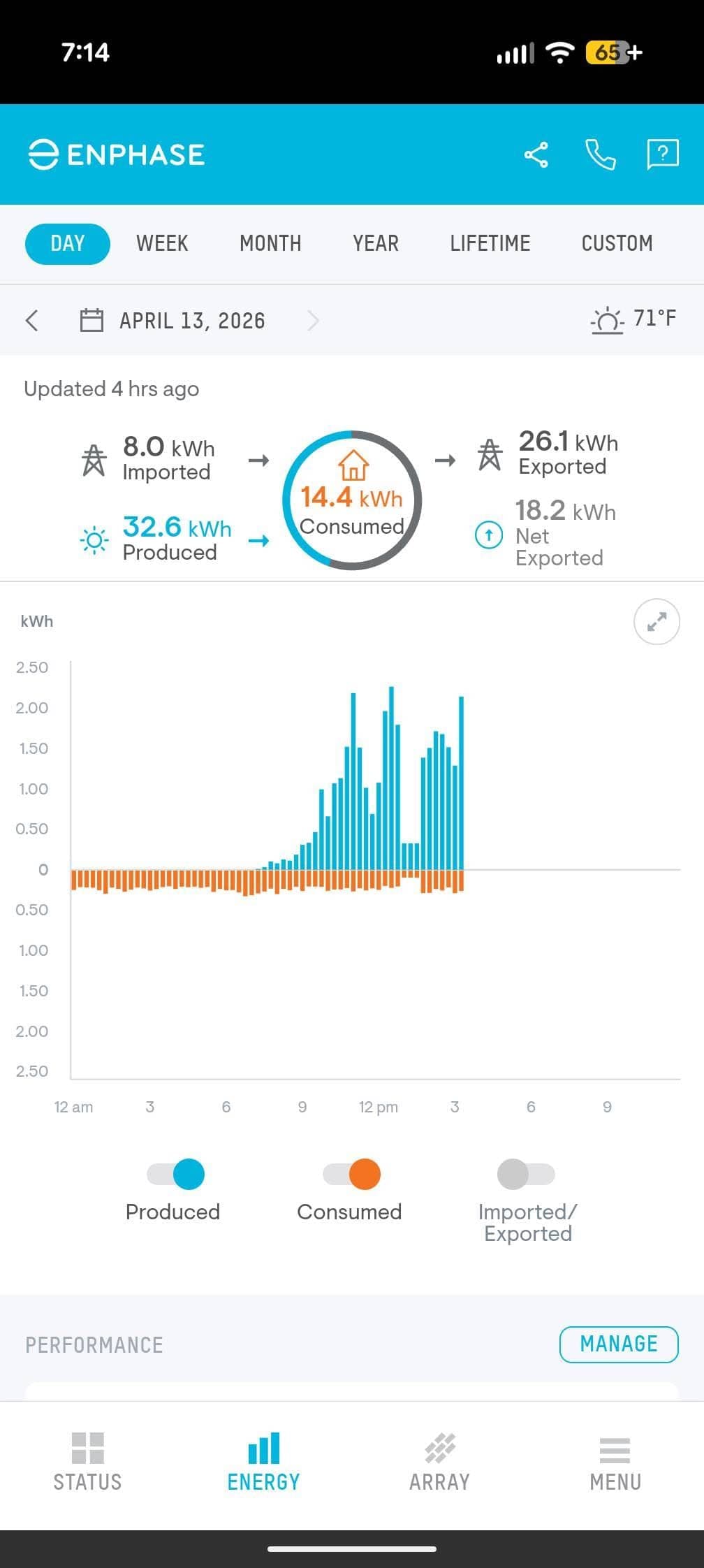 VRGN Solar monitoring app, screen 3
